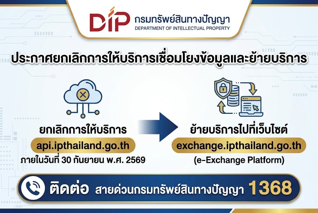 ประกาศแจ้งเตือน